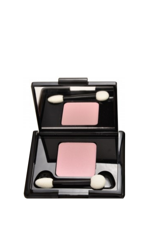 Компактные тени