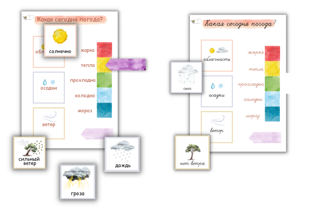 ПРОЕКТ "КАЛЕНДАРЬ ПОГОДЫ"