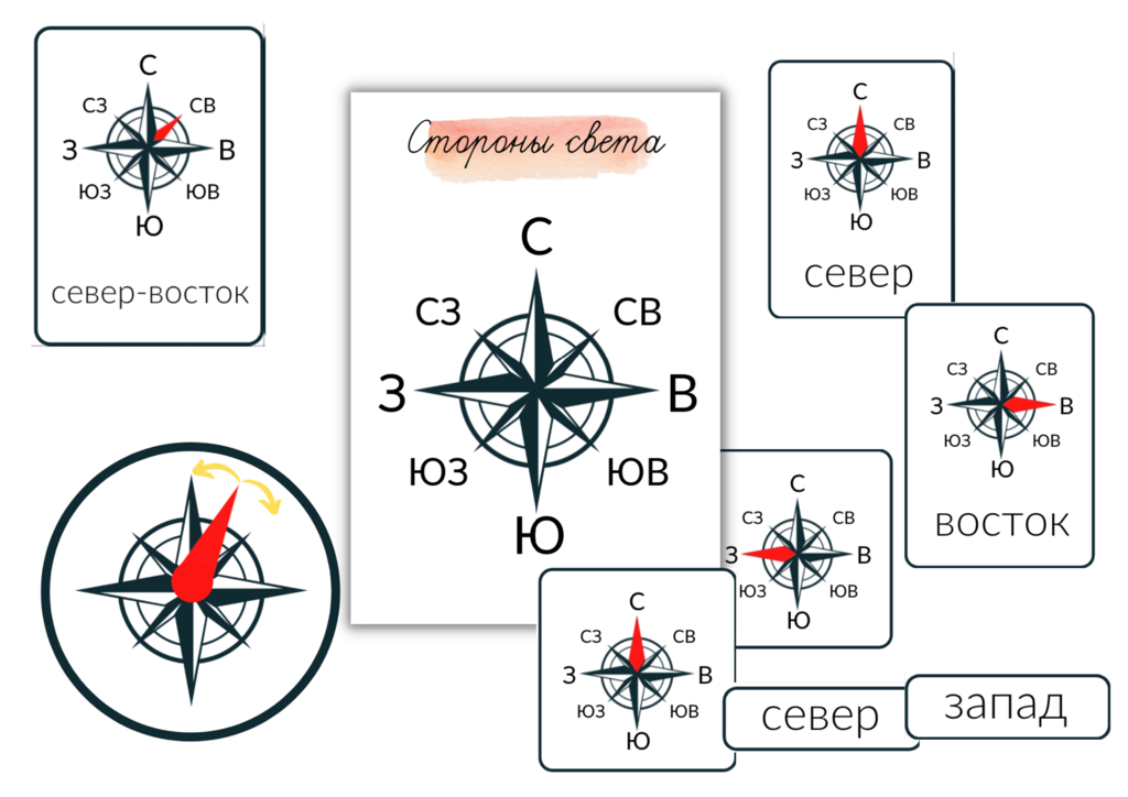 ПРОЕКТ "СТОРОНЫ СВЕТА"