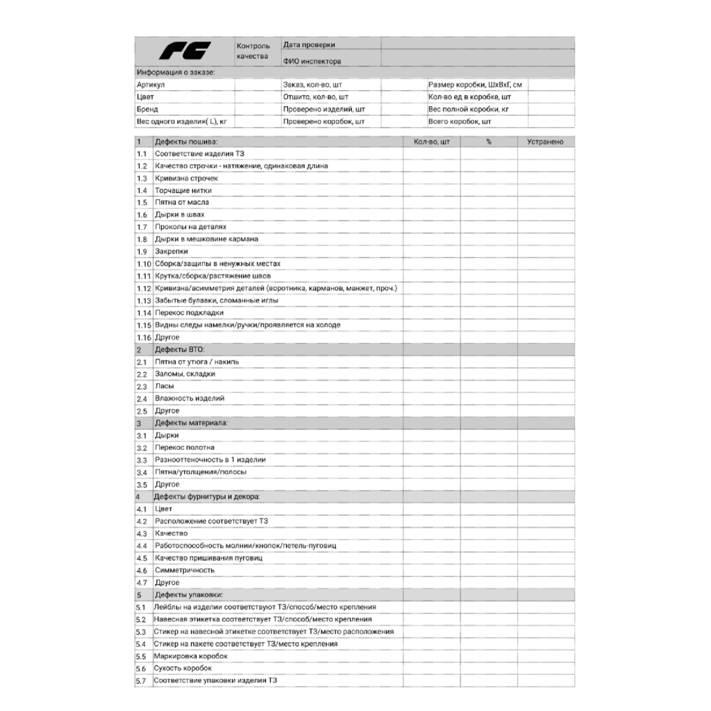 Чек-лист приемки партии