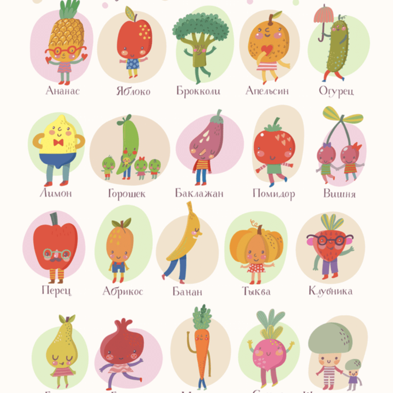 Постер Фрукты и овощи на русском языке купить в интернет магазине