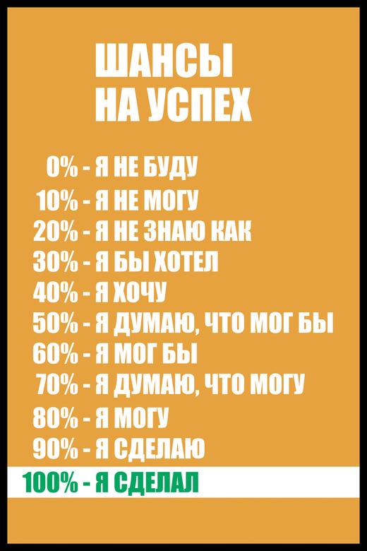 Постер для офиса ШАНСЫ НА УСПЕХ