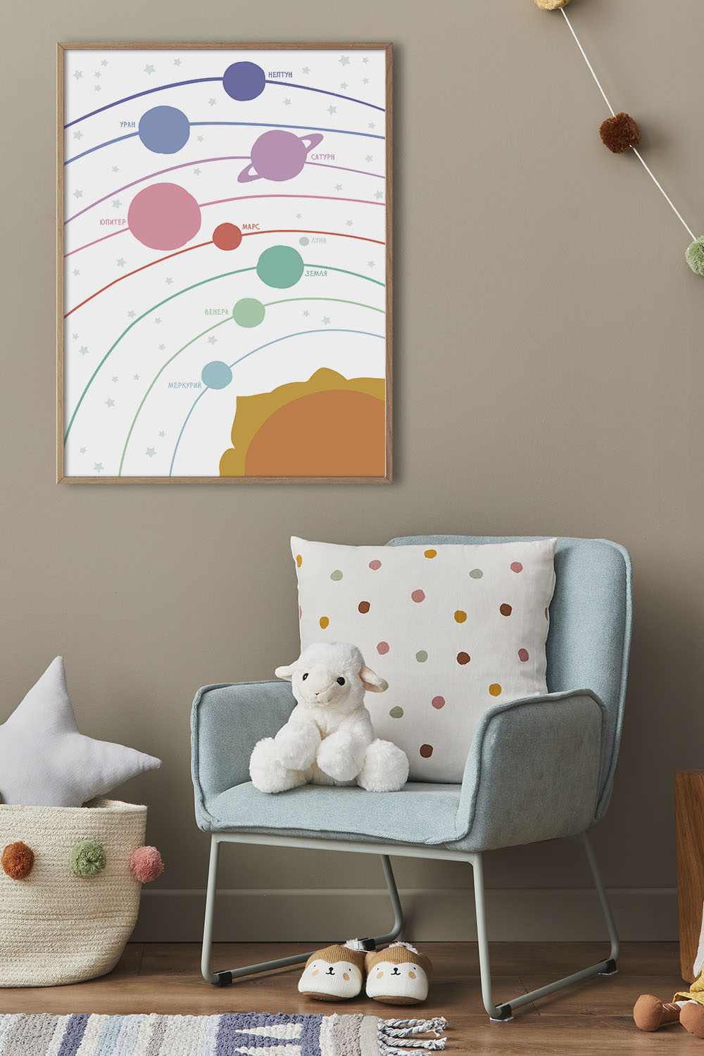 Постер В Детскую Планеты