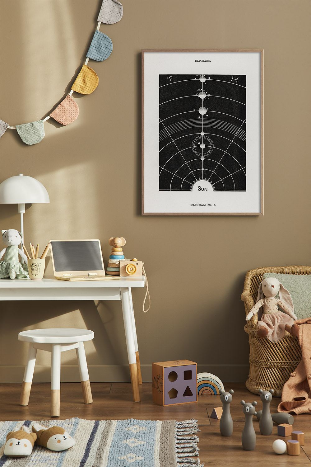 Постер Планеты