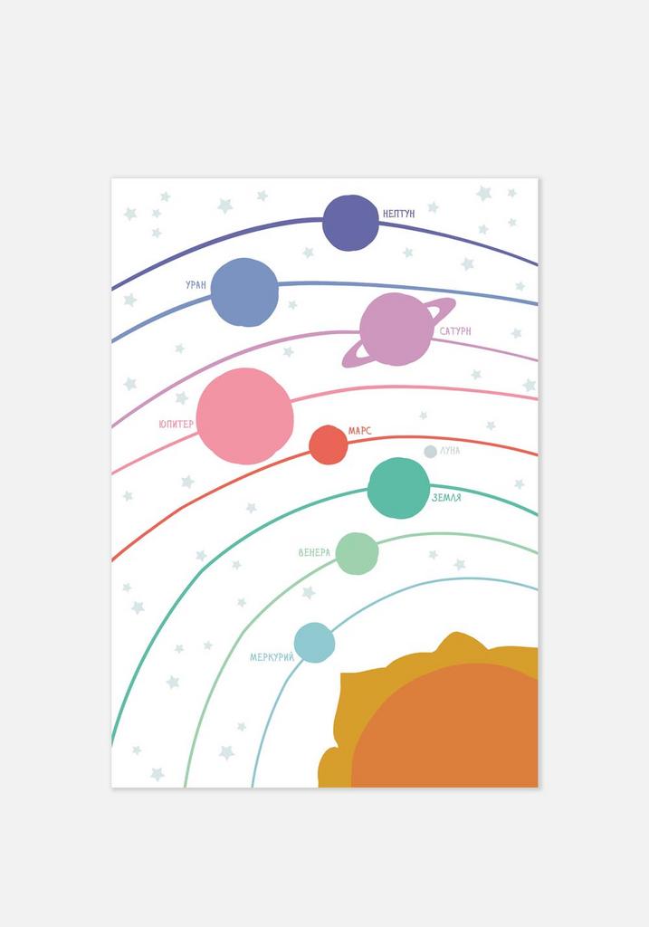 Постер №004 | 40х50 см