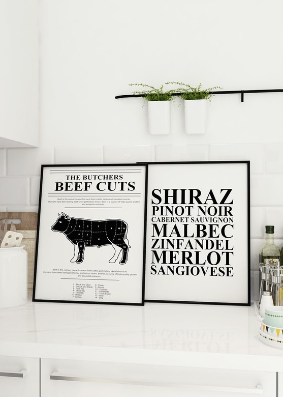 Постер The Butchers Beef Cuts