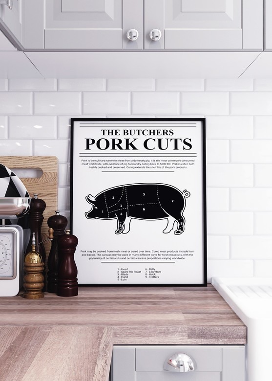 Постер The Butchers Pork Cuts