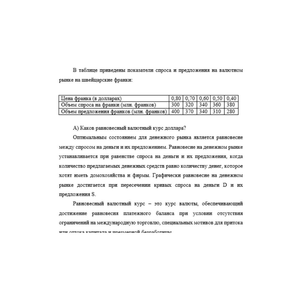 В таблице приведены показатели спроса и предложения на валютном рынке на швейцарские франки
