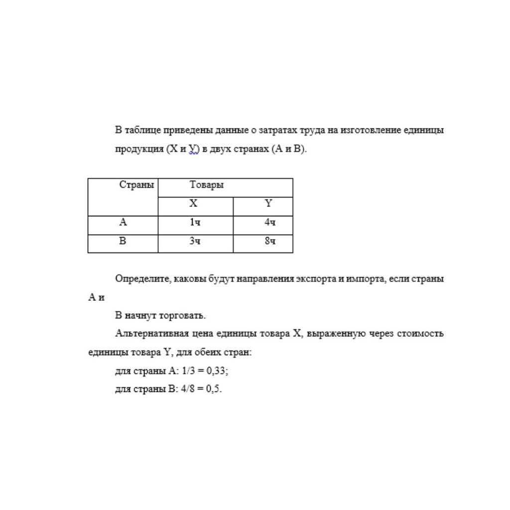 В таблице приведены данные о затратах труда на изготовление единицы  продукция (X и У) в двух странах (А и В).