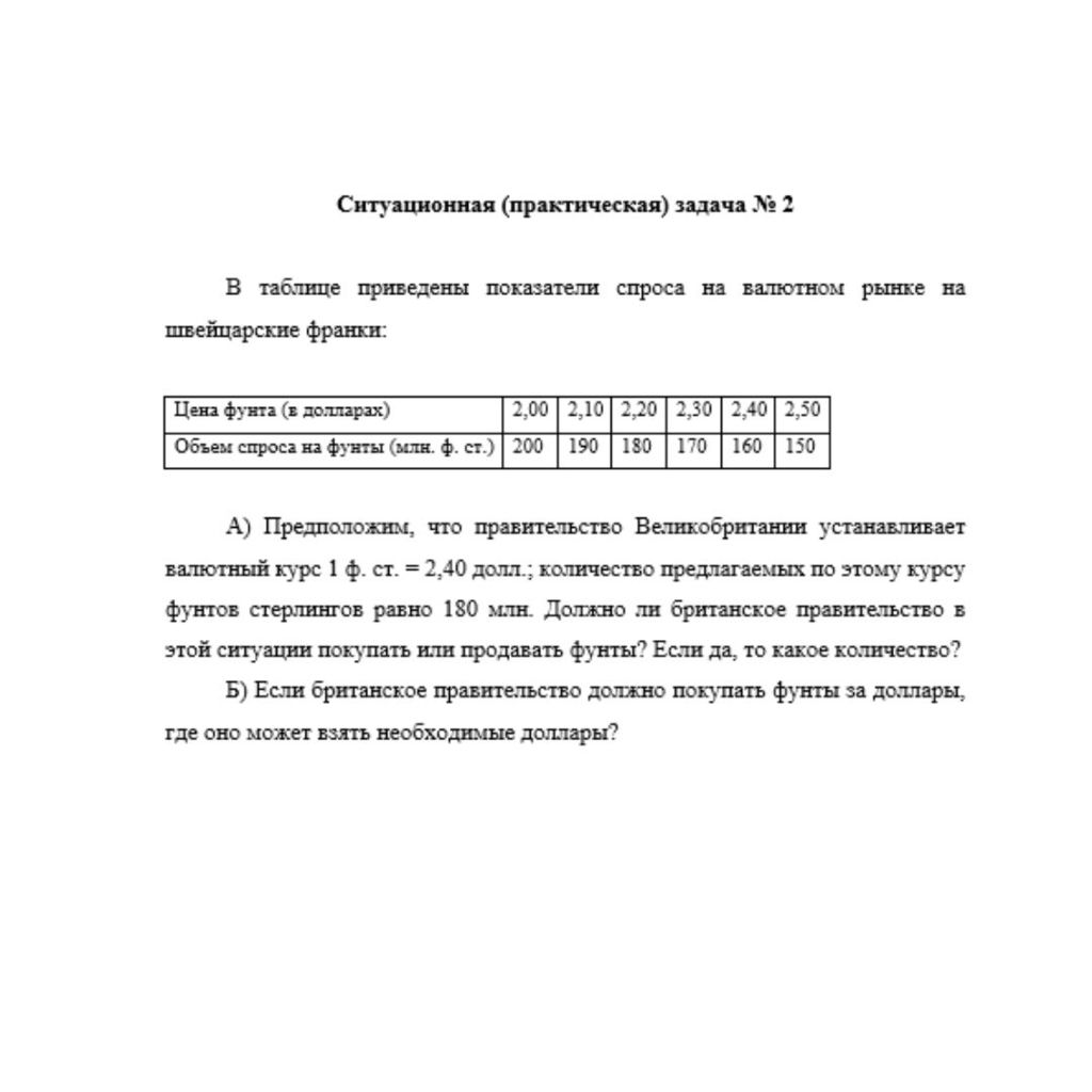 В таблице приведены показатели спроса на валютном рынке на швейцарские франки 200
