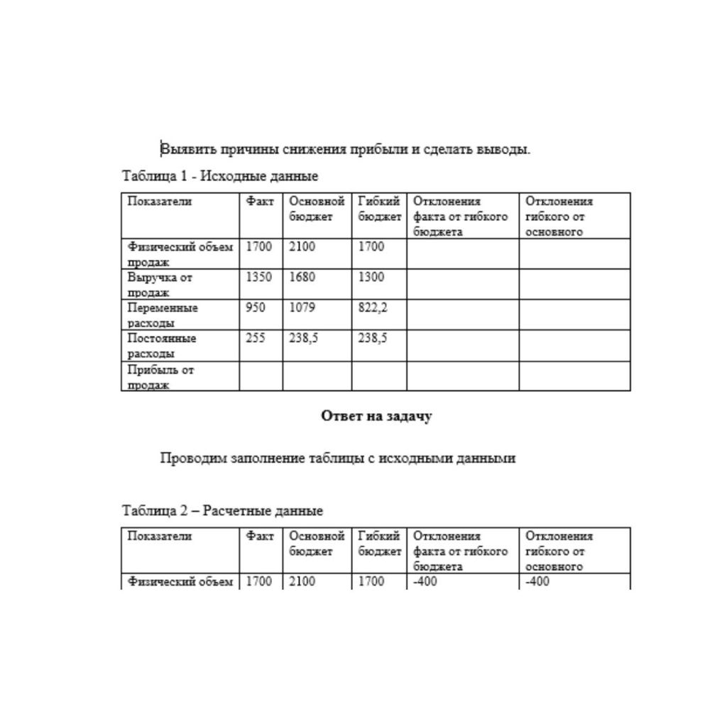 Выявить причины снижения прибыли и сделать выводы