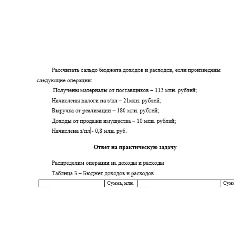 Рассчитать сальдо бюджета доходов и расходов, если произведены следующие операции:  Получены материалы от поставщиков – 115 млн. рублей; Начислены налоги на з/пл – 21млн. рублей;  Выручка от реализаци