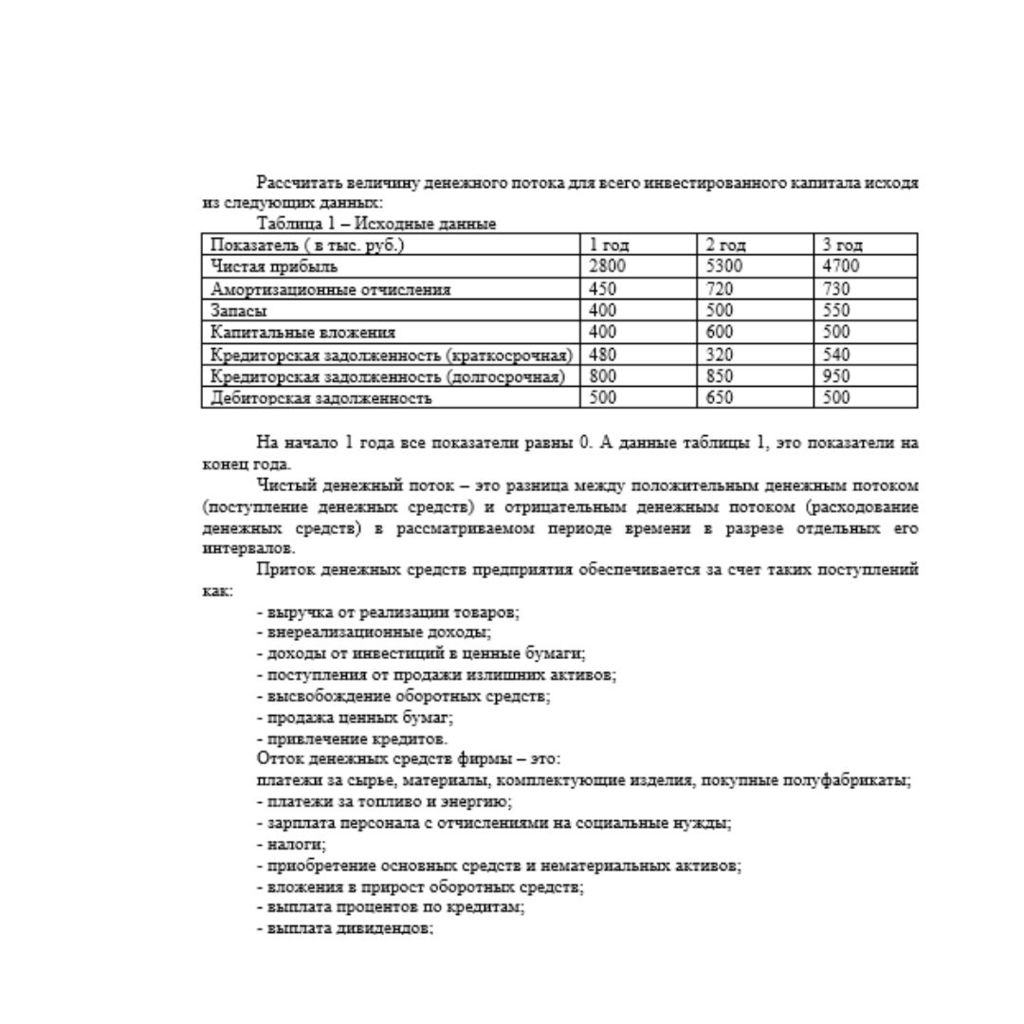 Рассчитать величину денежного потока для всего инвестированного капитала исходя из следующих данных