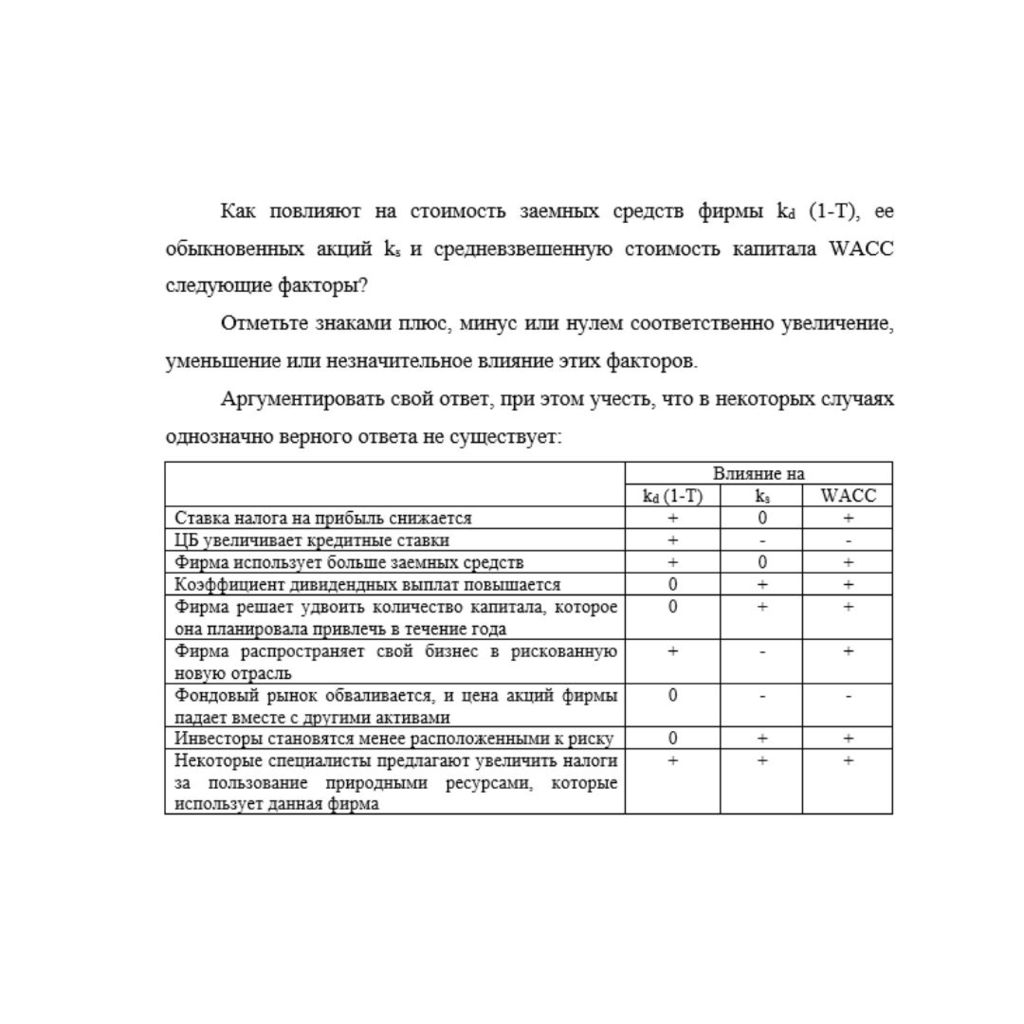 Как повлияют на стоимость заемных средств фирмы kd (1-T), ее обыкновенных акций ks и средневзвешенную стоимость капитала WACC следующие факторы?  Отметьте знаками плюс, минус или нулем соответственно
