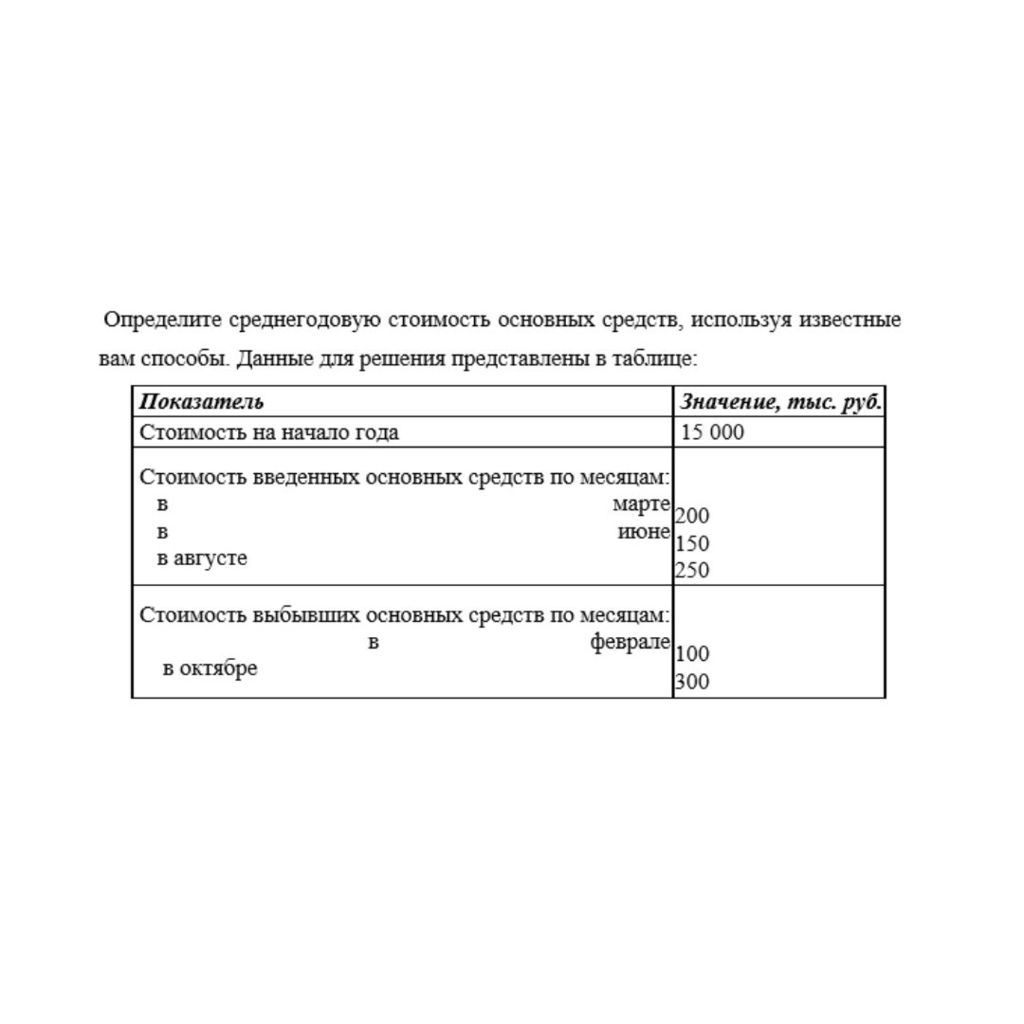 Определите среднегодовую стоимость основных средств, используя известные вам способы. Данные для решения представлены в таблице: