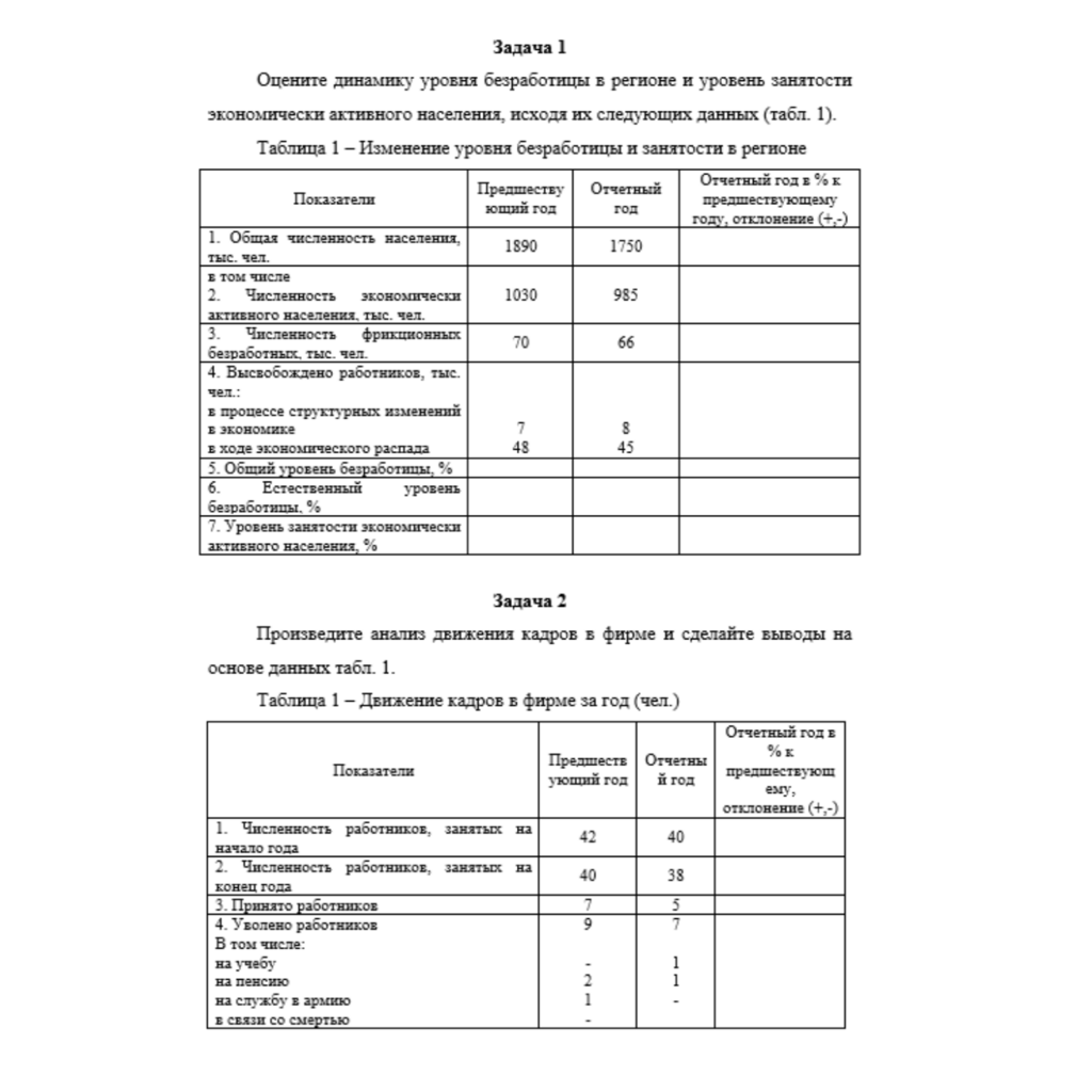 Итоговое задание экономика труда