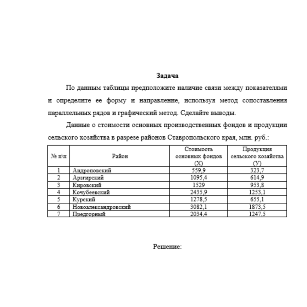 Практическое задание по теме 2