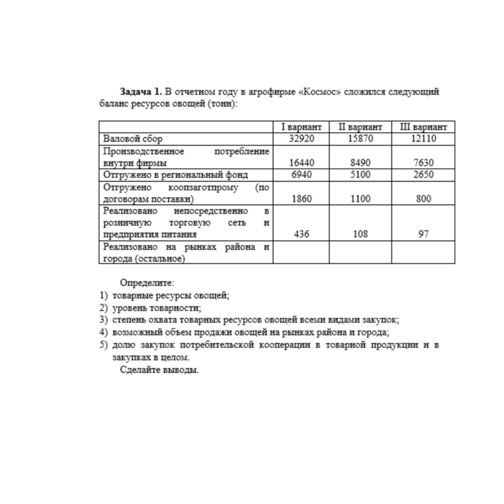 ТК 3 Экономика потребительской кооперации