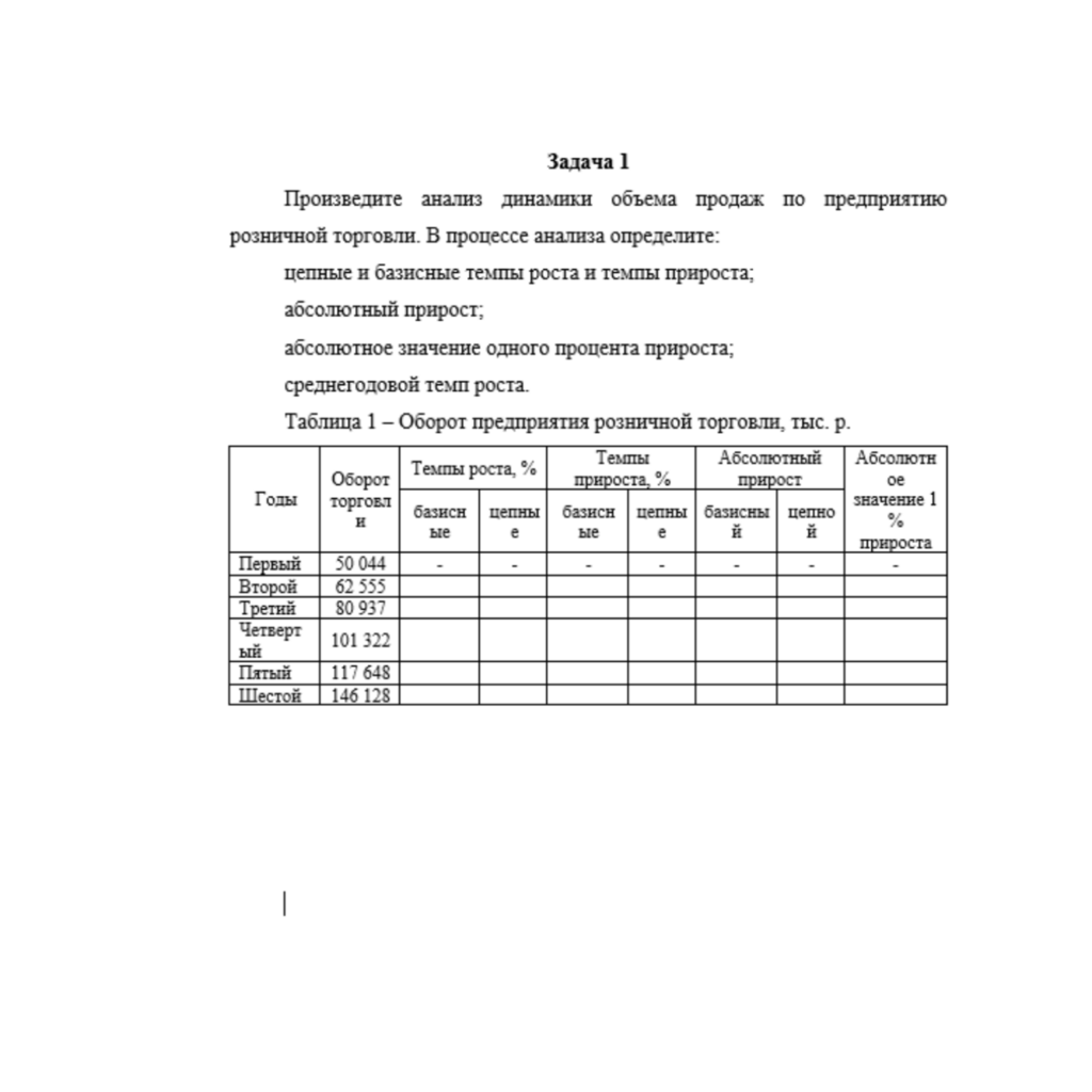 Задание 1 2 Экономика торговли