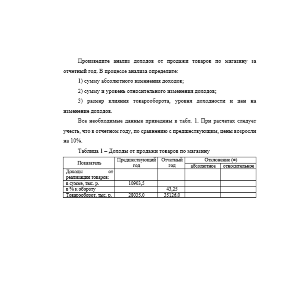 Задание 5 Экономика торговли