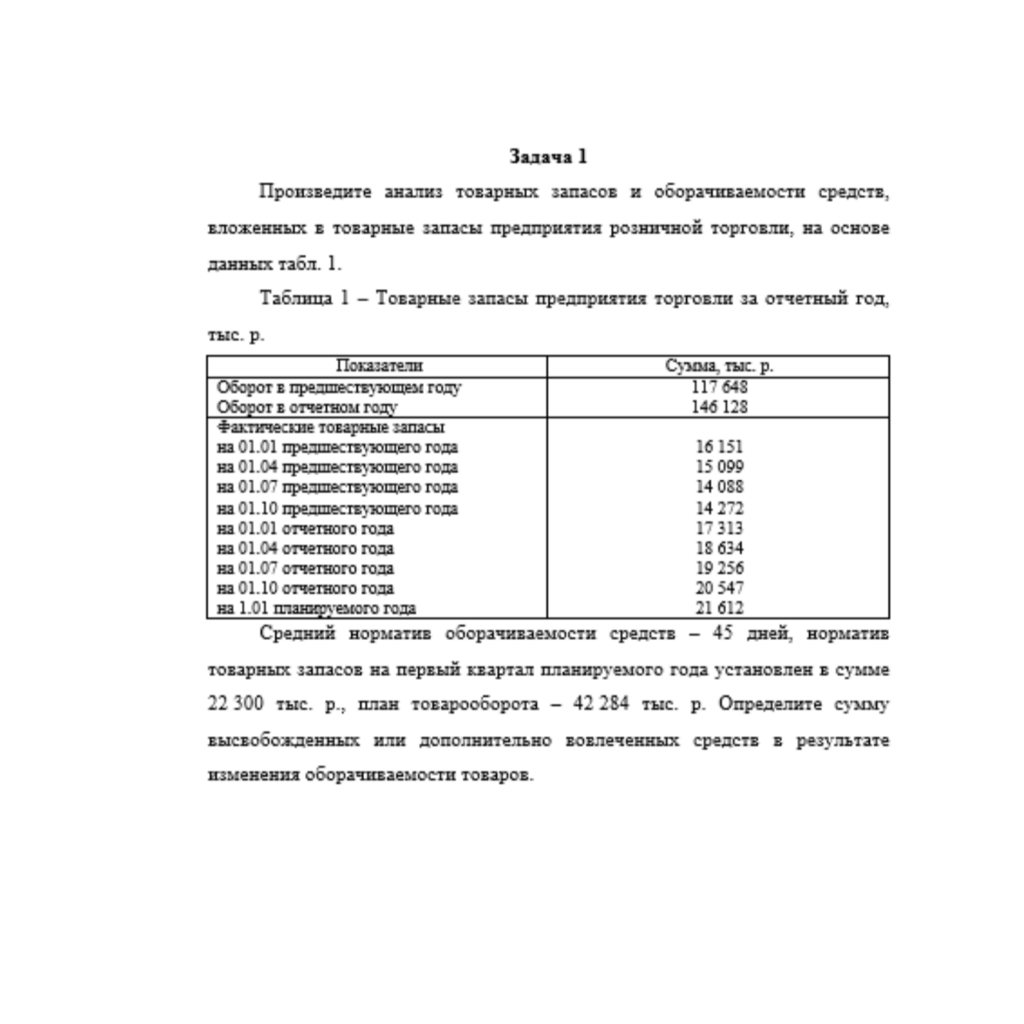 Задание 2 Экономика торговли