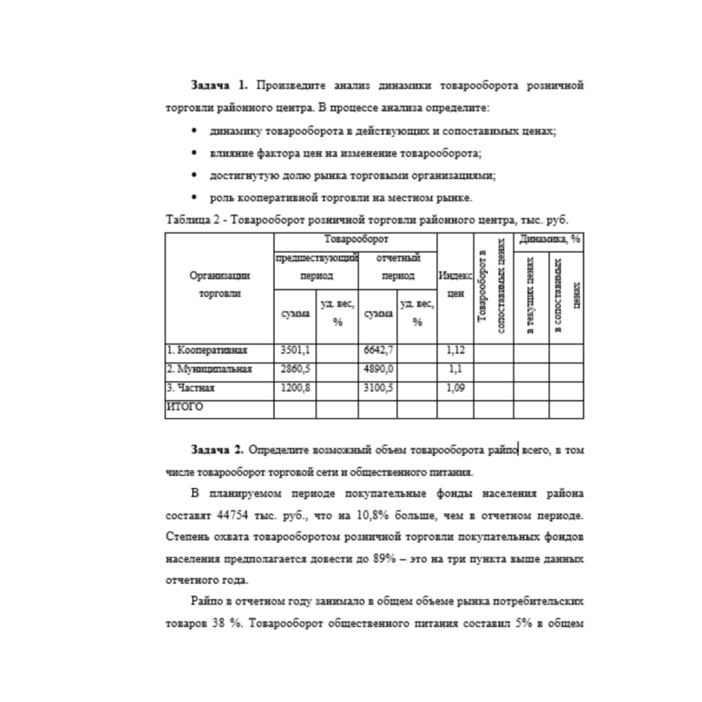 Экономика потребительской кооперации Произведите анализ динамики товарооборота розничной торговли районного центра