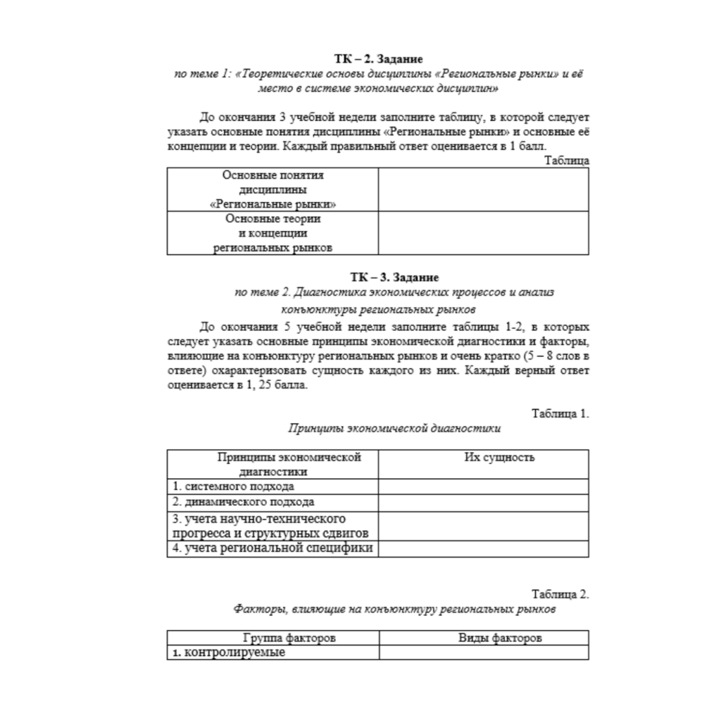 Региональные рынки