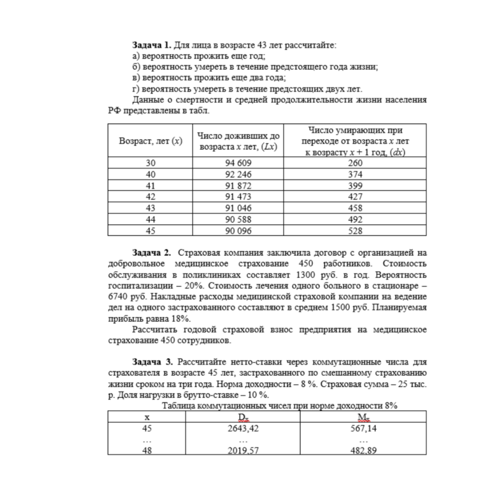 Экономика страхового дела ТК – 6