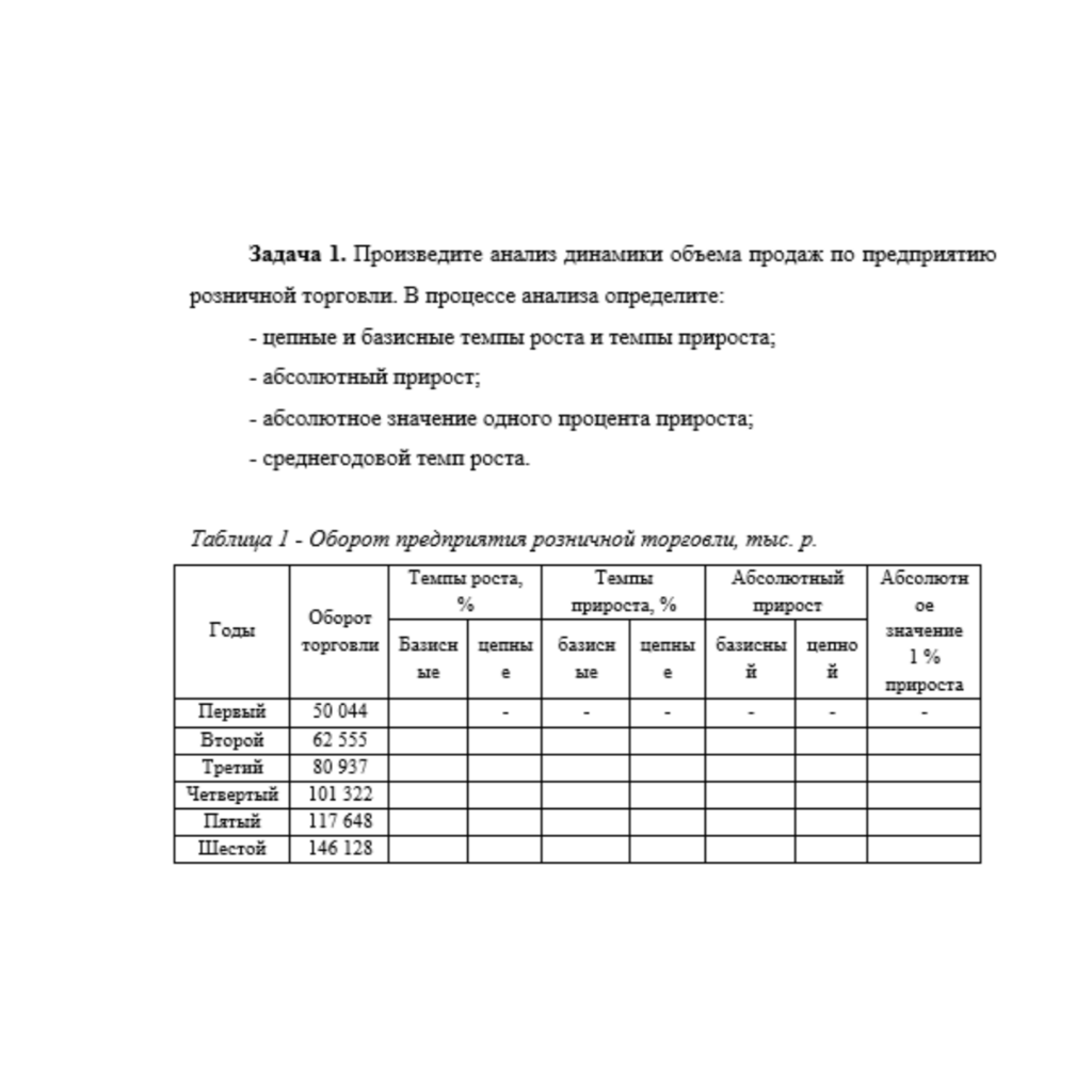 ЭТиОП Задание по теме 1.2