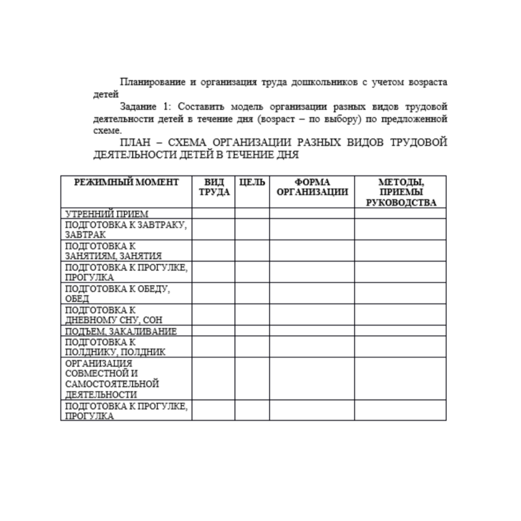 Планирование труда дошкольников 1 вариант