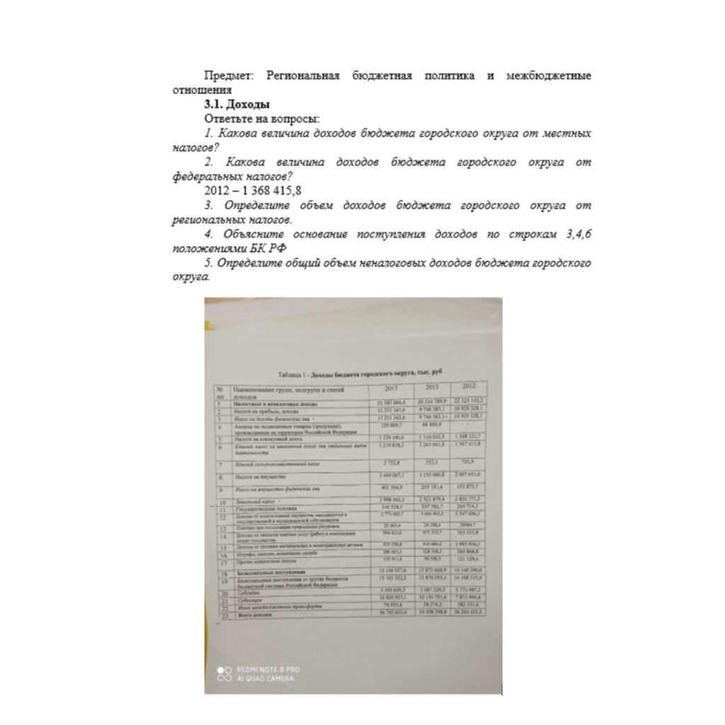 Региональная бюджетная политика и межбюджетные отношения