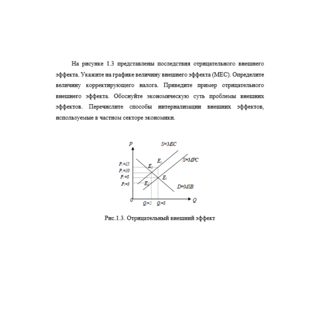 На рисунке 1.3 представлены последствия отрицательного внешнего эффекта.