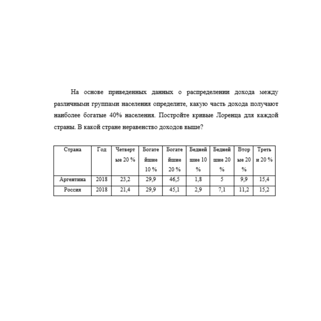 На основе приведенных данных о распределении дохода между различными группами населения определите