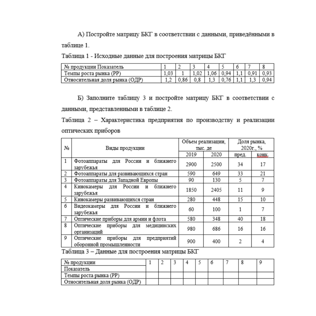 Построение матрицы БКГ