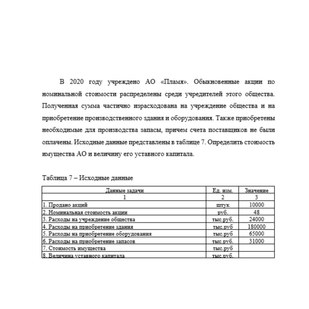 В 2020 году учреждено АО «Пламя».
