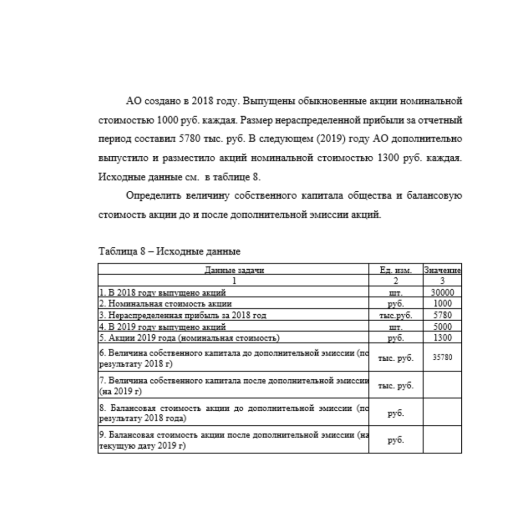 АО создано в 2018 году. Выпущены обыкновенные акции номинальной стоимостью 1000 руб. каждая