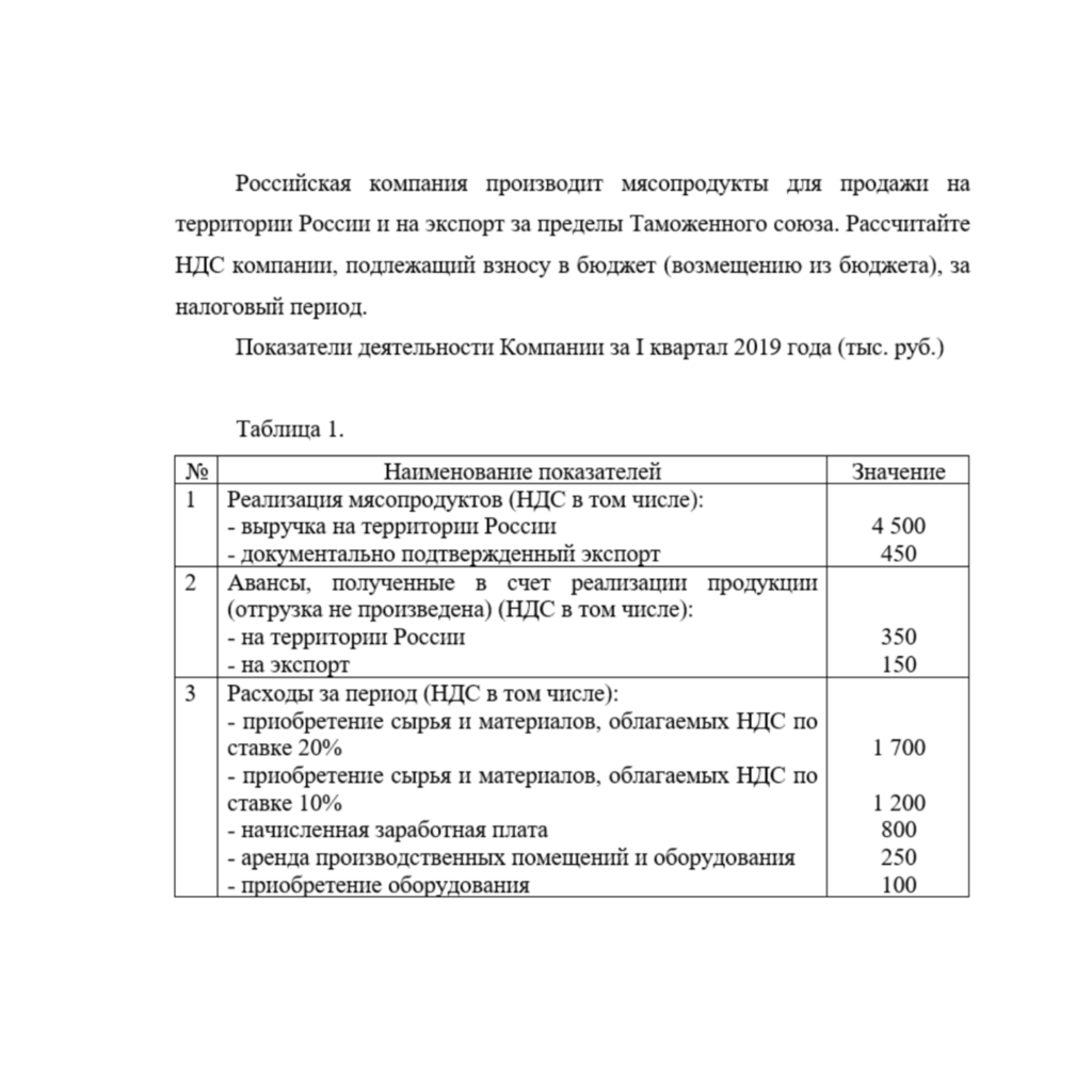 Российская компания производит мясопродукты для продажи на территории России