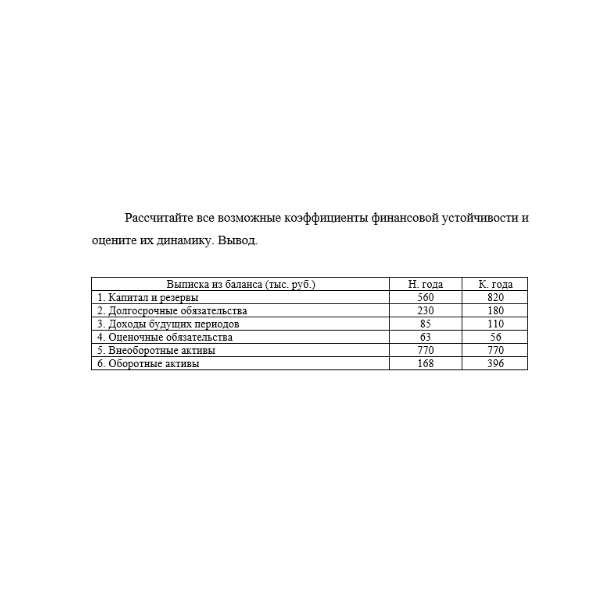 Рассчитайте все возможные коэффициенты финансовой устойчивости и оцените их динамику