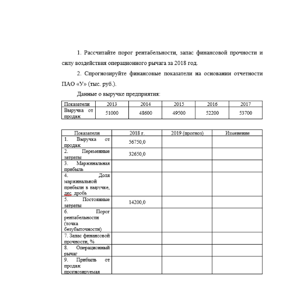 Рассчитайте порог рентабельности, запас финансовой прочности