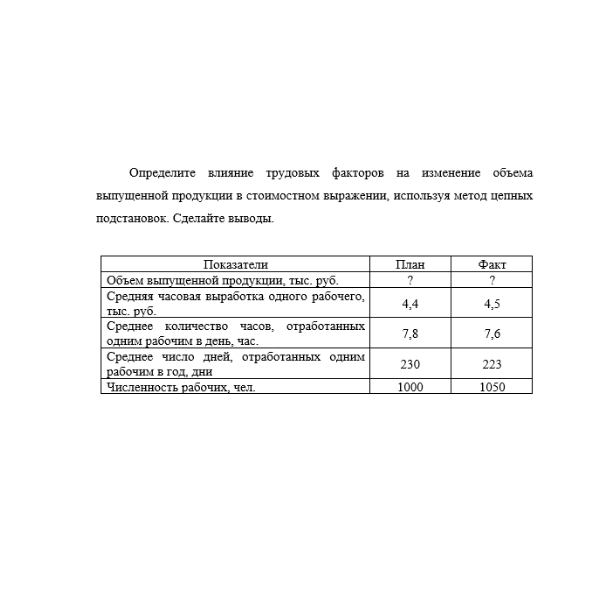 Определите влияние трудовых факторов на изменение объема выпущенной продукции