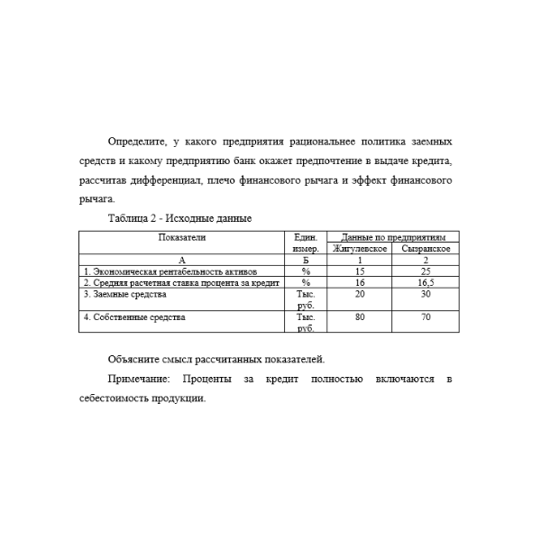 Определите, у какого предприятия рациональнее политика заемных средств