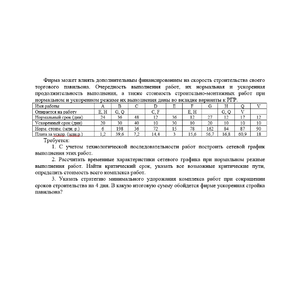 Фирма может влиять дополнительным финансированием на скорость строительства своего торгового павильона