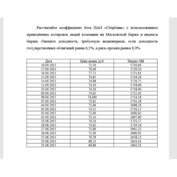 Рассчитайте коэффициент бета ПАО «Сбербанк» с использованием приведённых котировок