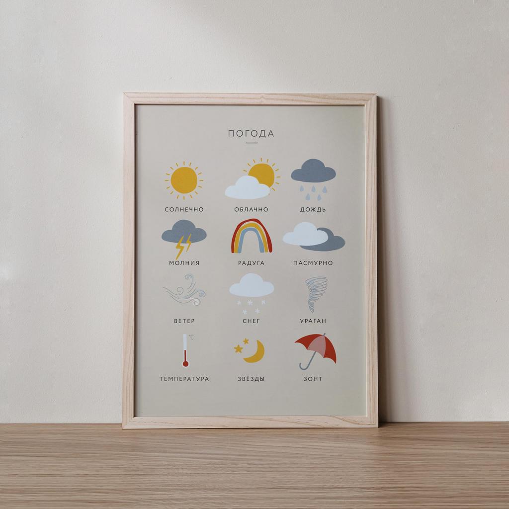 Постер «Погода»