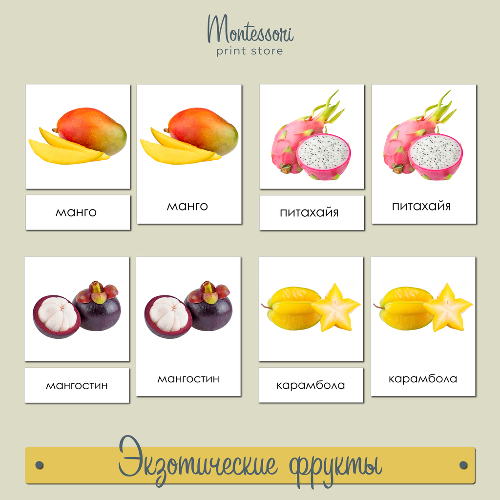 ЧТЕНИЕ С КЛАССИФИКАЦИЕЙ - ЭКЗОТИЧЕСКИЕ ФРУКТЫ