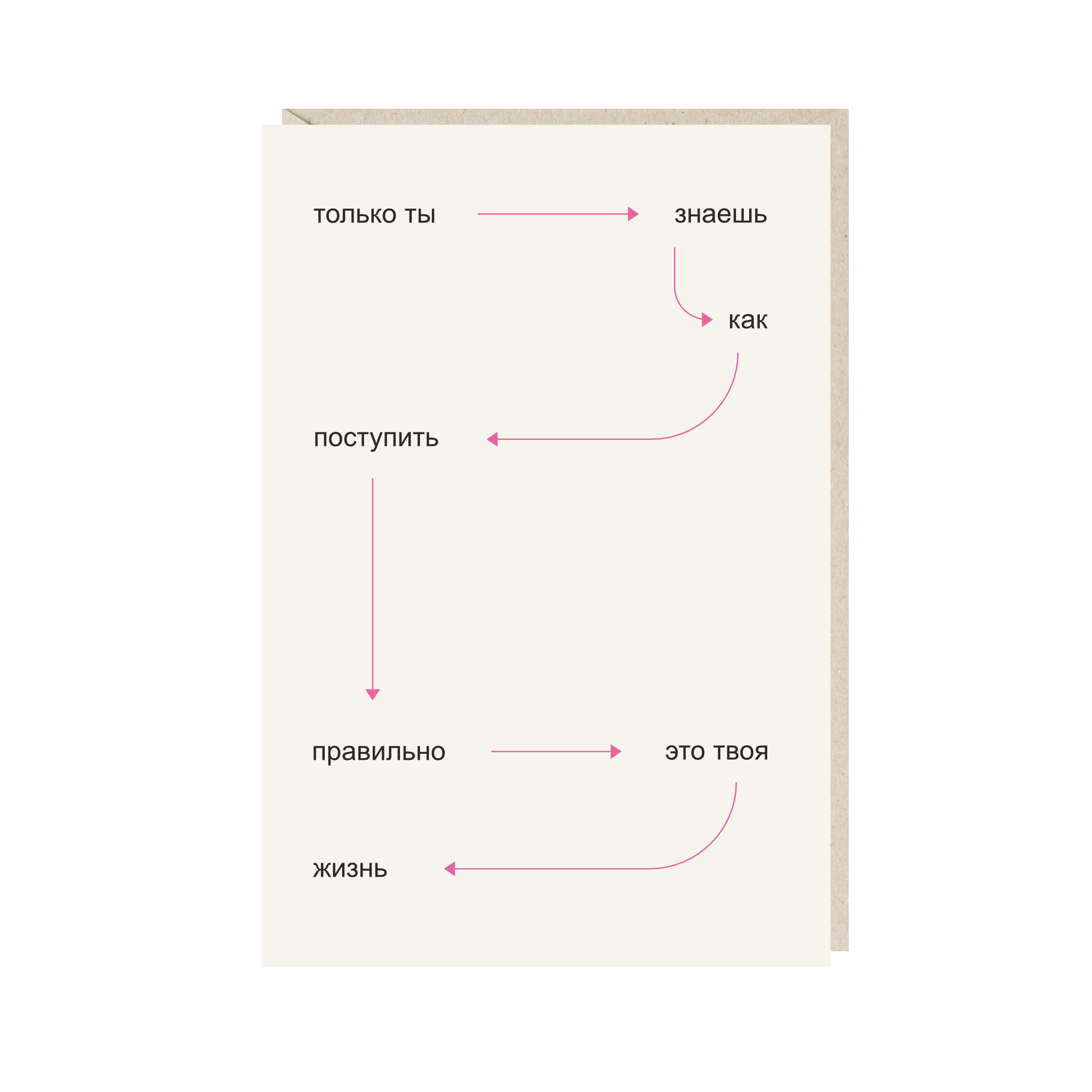 открытка "только ты знаешь как поступить правильно. это твоя жизнь"