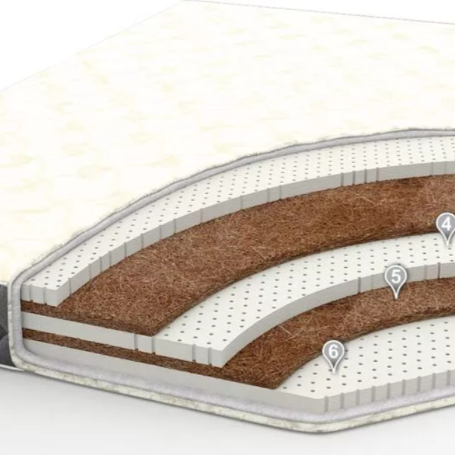 Матрас "Асти"