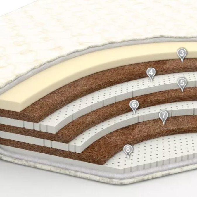 Матрас "Альянс"