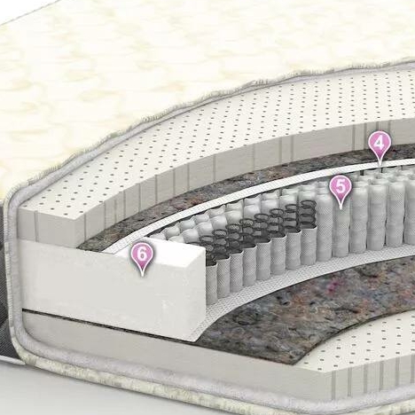 Матрас "Бест"