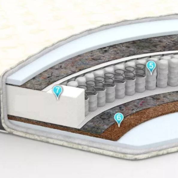 Матрас "Фортуна"